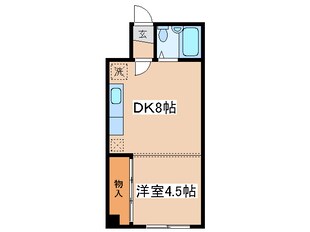 パークサイドマンション（栄町)の物件間取画像